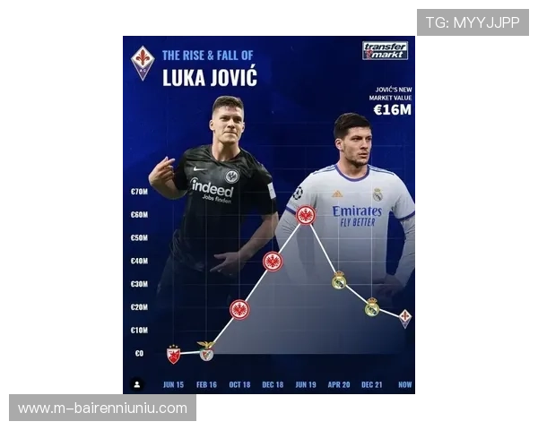 欧篮联常规赛主场优势分析：贝尔格莱德红星魔鬼主场成X因素